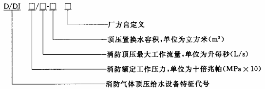 氣體頂壓消防供水系統(tǒng),煙臺(tái)氣體頂壓消防供水系統(tǒng),氣體頂壓消防供水系統(tǒng)廠家.png